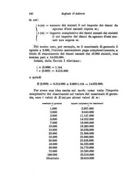 Assicurazioni rivista di diritto, economia e finanza delle assicurazioni private