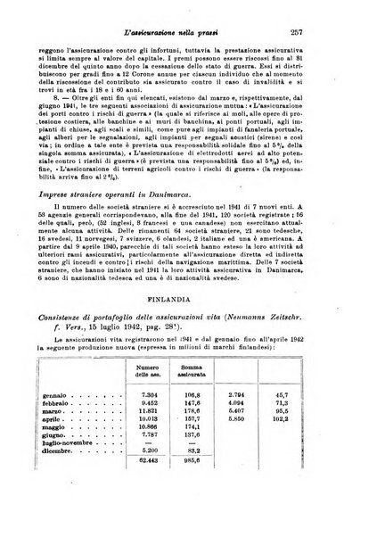 Assicurazioni rivista di diritto, economia e finanza delle assicurazioni private