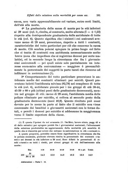 Assicurazioni rivista di diritto, economia e finanza delle assicurazioni private