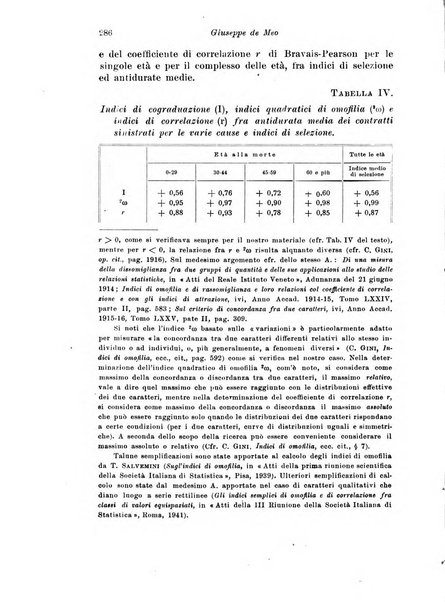 Assicurazioni rivista di diritto, economia e finanza delle assicurazioni private