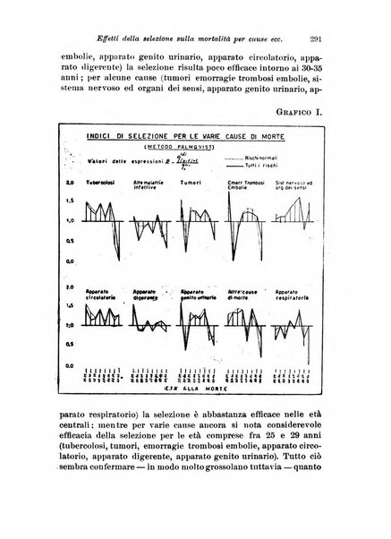 Assicurazioni rivista di diritto, economia e finanza delle assicurazioni private