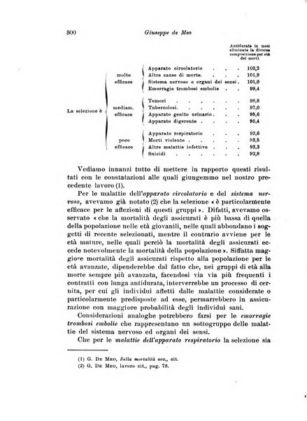 Assicurazioni rivista di diritto, economia e finanza delle assicurazioni private