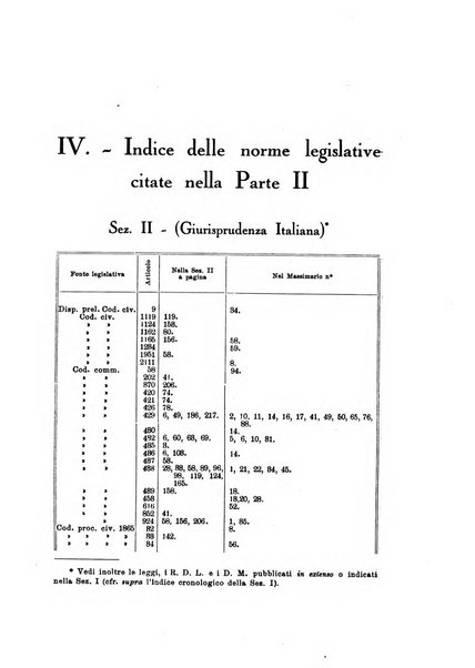 Assicurazioni rivista di diritto, economia e finanza delle assicurazioni private