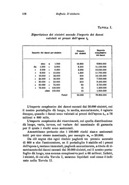 Assicurazioni rivista di diritto, economia e finanza delle assicurazioni private