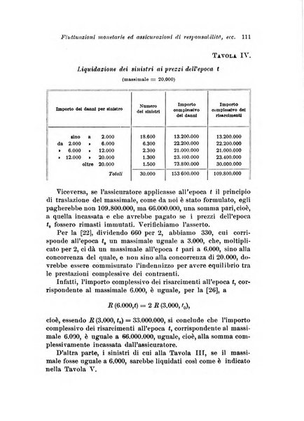 Assicurazioni rivista di diritto, economia e finanza delle assicurazioni private