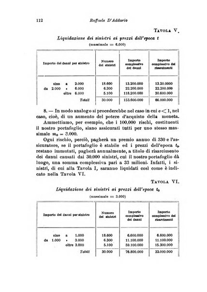 Assicurazioni rivista di diritto, economia e finanza delle assicurazioni private