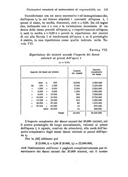 Assicurazioni rivista di diritto, economia e finanza delle assicurazioni private