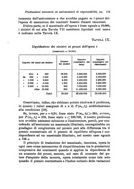 Assicurazioni rivista di diritto, economia e finanza delle assicurazioni private