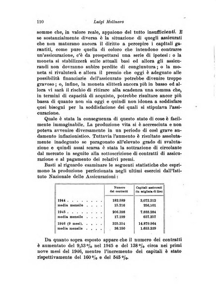 Assicurazioni rivista di diritto, economia e finanza delle assicurazioni private