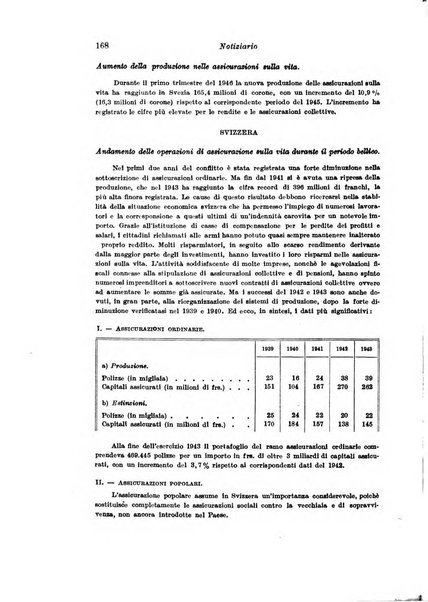 Assicurazioni rivista di diritto, economia e finanza delle assicurazioni private