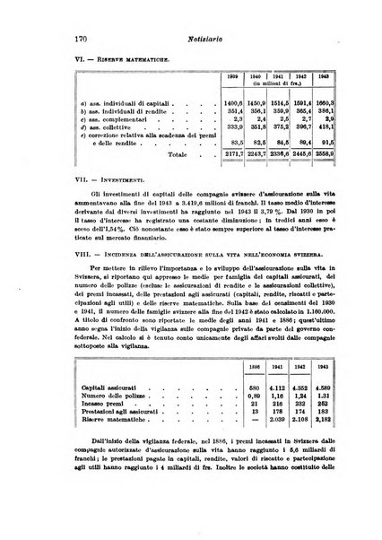 Assicurazioni rivista di diritto, economia e finanza delle assicurazioni private