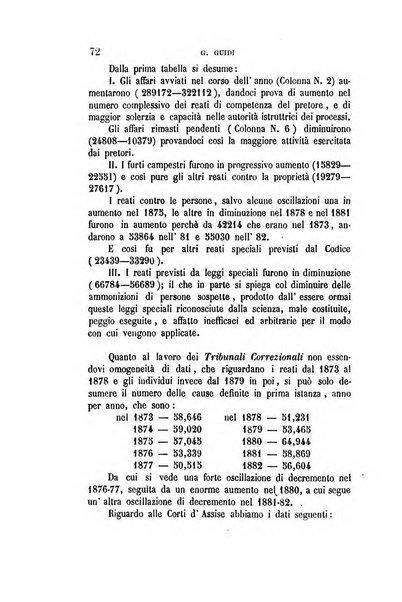 Studi senesi nel Circolo giuridico della R. Universita