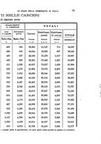 giornale/MIL0075894/1884-1885/unico/00000081