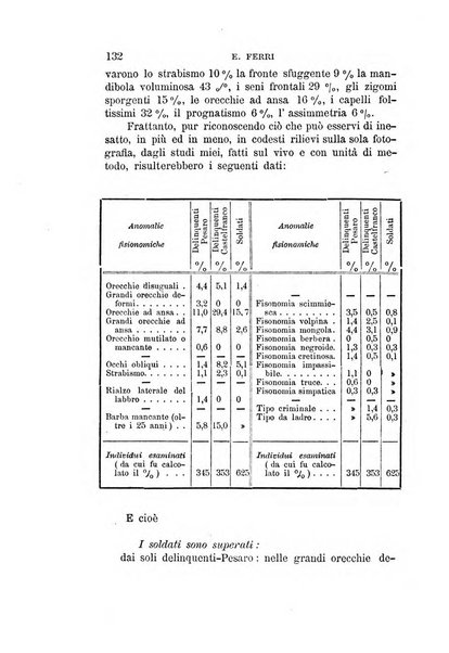 Studi senesi nel Circolo giuridico della R. Universita