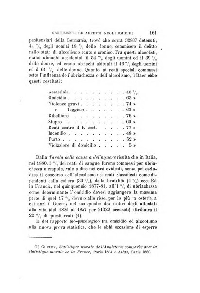 Studi senesi nel Circolo giuridico della R. Universita