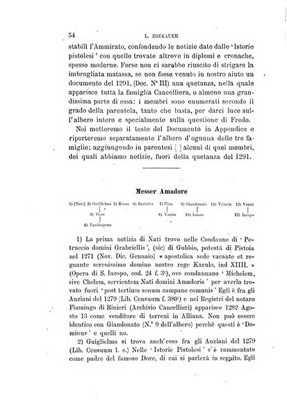 Studi senesi nel Circolo giuridico della R. Universita