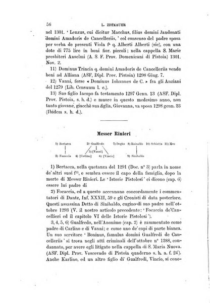 Studi senesi nel Circolo giuridico della R. Universita