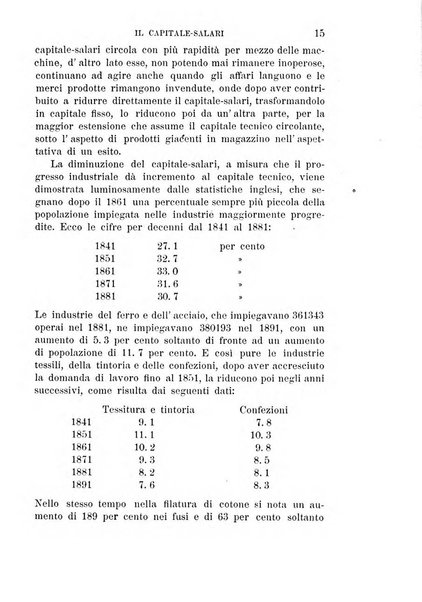 Studi senesi nel Circolo giuridico della R. Universita