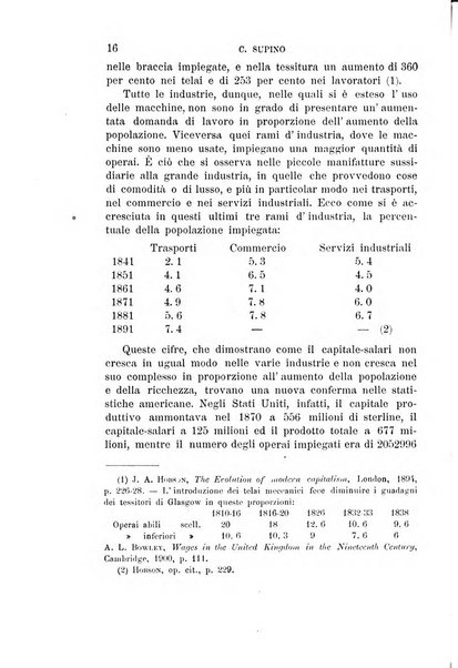 Studi senesi nel Circolo giuridico della R. Universita