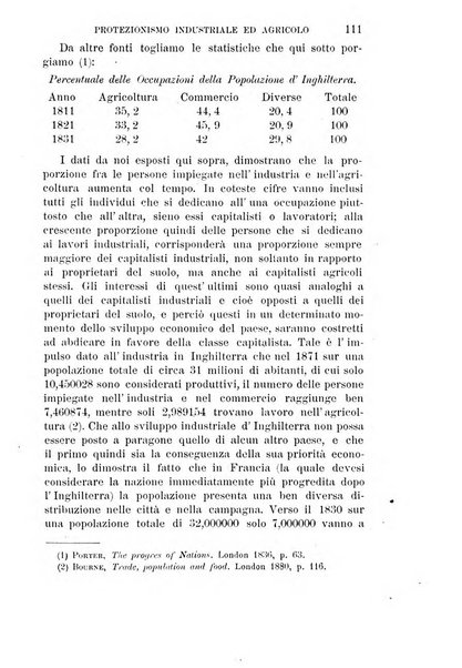 Studi senesi nel Circolo giuridico della R. Universita