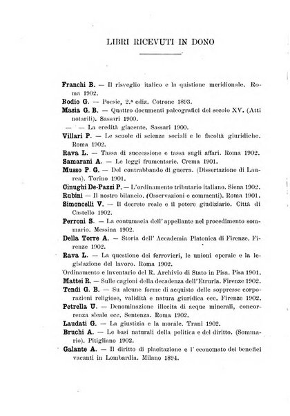 Studi senesi nel Circolo giuridico della R. Universita