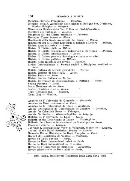 Studi senesi nel Circolo giuridico della R. Universita