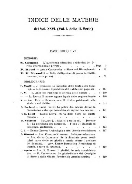 Studi senesi nel Circolo giuridico della R. Universita