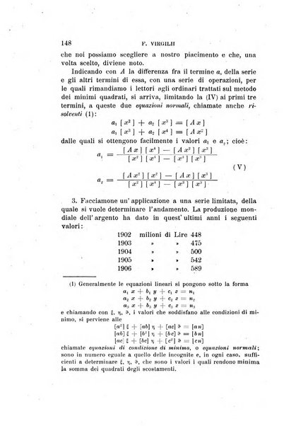 Studi senesi nel Circolo giuridico della R. Universita