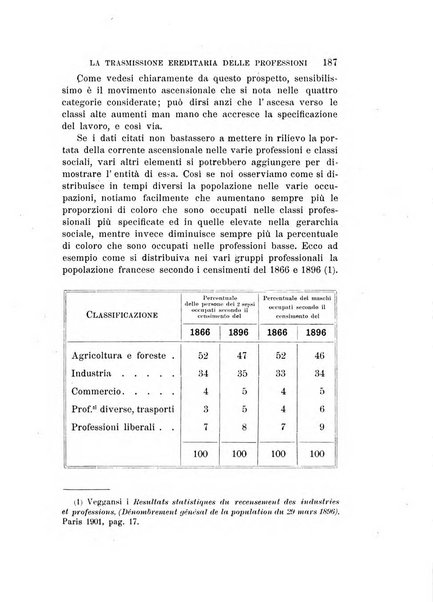 Studi senesi nel Circolo giuridico della R. Universita