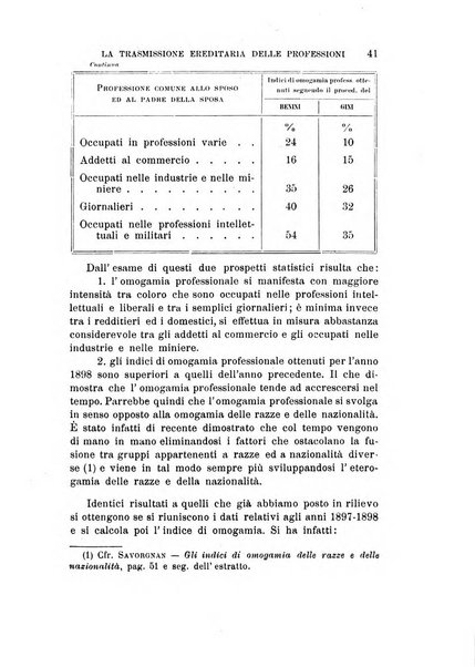 Studi senesi nel Circolo giuridico della R. Universita