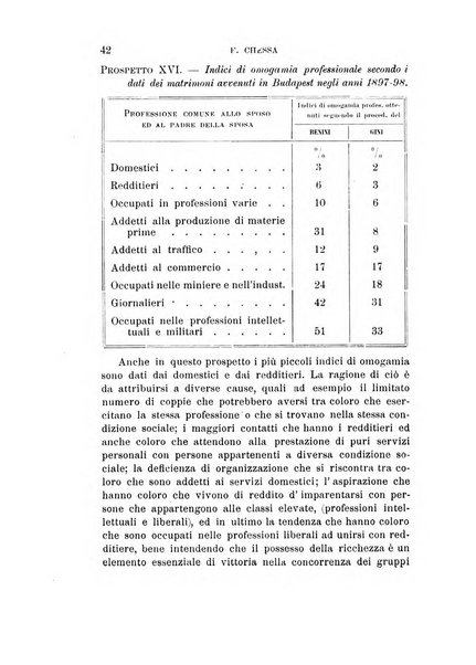 Studi senesi nel Circolo giuridico della R. Universita