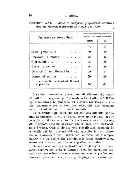 Studi senesi nel Circolo giuridico della R. Universita