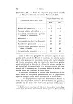 giornale/MIL0075894/1912-1913/unico/00000058
