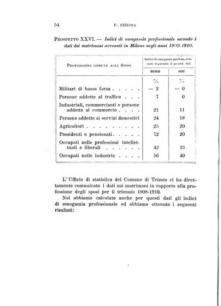 Studi senesi nel Circolo giuridico della R. Universita