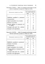 giornale/MIL0075894/1912-1913/unico/00000061