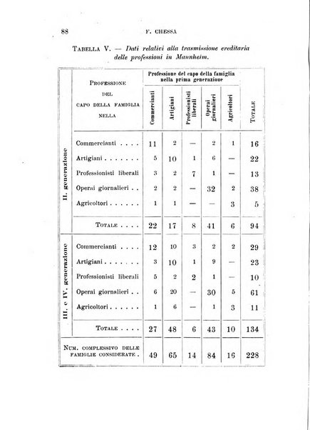 Studi senesi nel Circolo giuridico della R. Universita