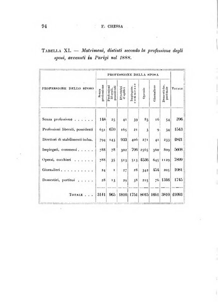 Studi senesi nel Circolo giuridico della R. Universita