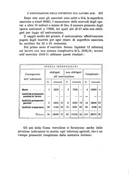 Studi senesi nel Circolo giuridico della R. Universita