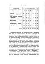 giornale/MIL0075894/1912-1913/unico/00000258