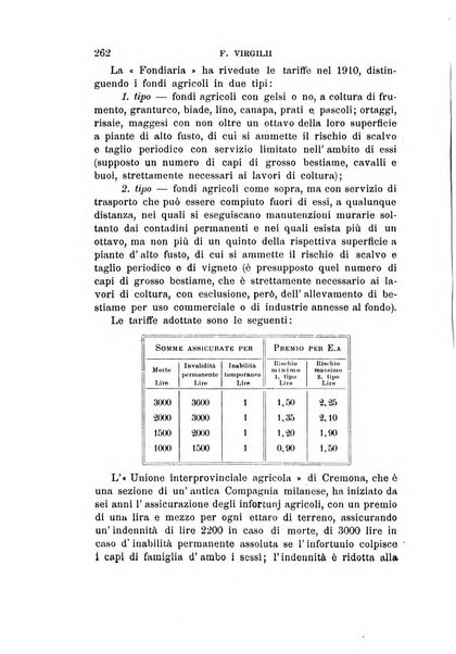 Studi senesi nel Circolo giuridico della R. Universita