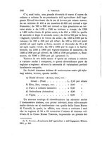 giornale/MIL0075894/1912-1913/unico/00000290