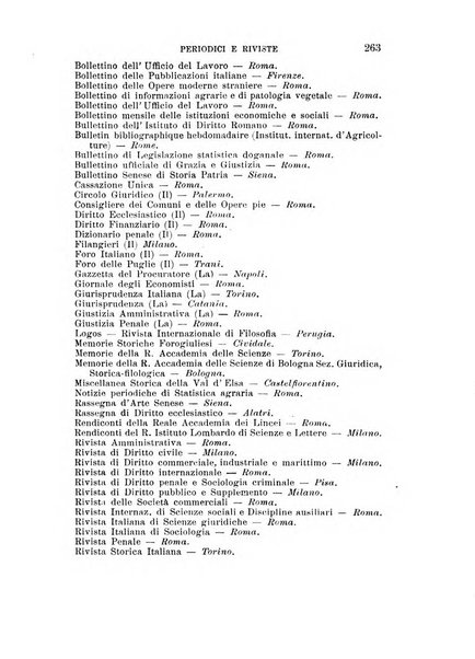 Studi senesi nel Circolo giuridico della R. Universita