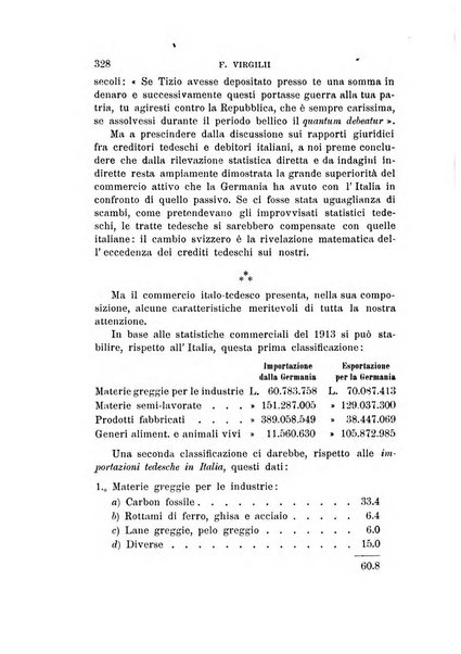 Studi senesi nel Circolo giuridico della R. Universita