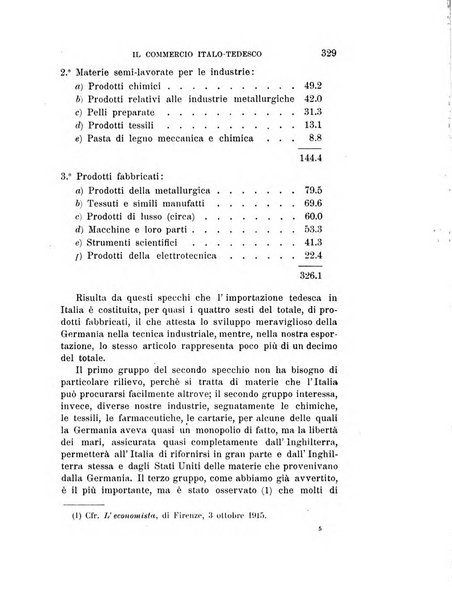 Studi senesi nel Circolo giuridico della R. Universita