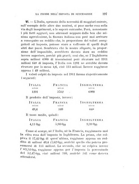 Studi senesi nel Circolo giuridico della R. Universita