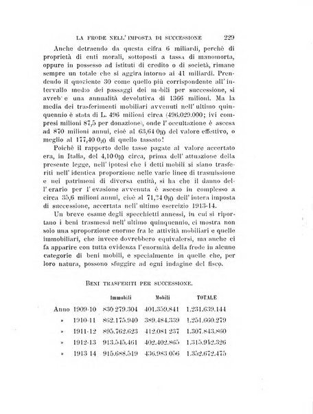 Studi senesi nel Circolo giuridico della R. Universita