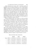 giornale/MIL0075894/1916/unico/00000239