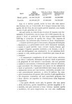 giornale/MIL0075894/1916/unico/00000248