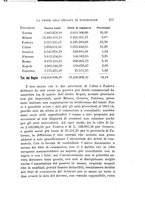 giornale/MIL0075894/1916/unico/00000265