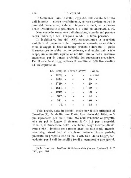 Studi senesi nel Circolo giuridico della R. Universita